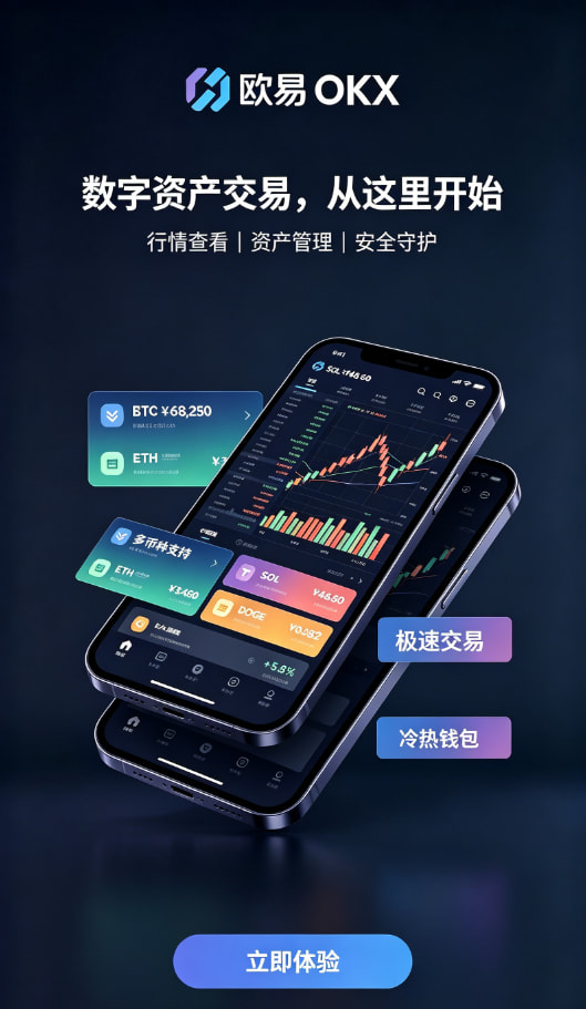 欧交易所app下载安卓资金充值步骤